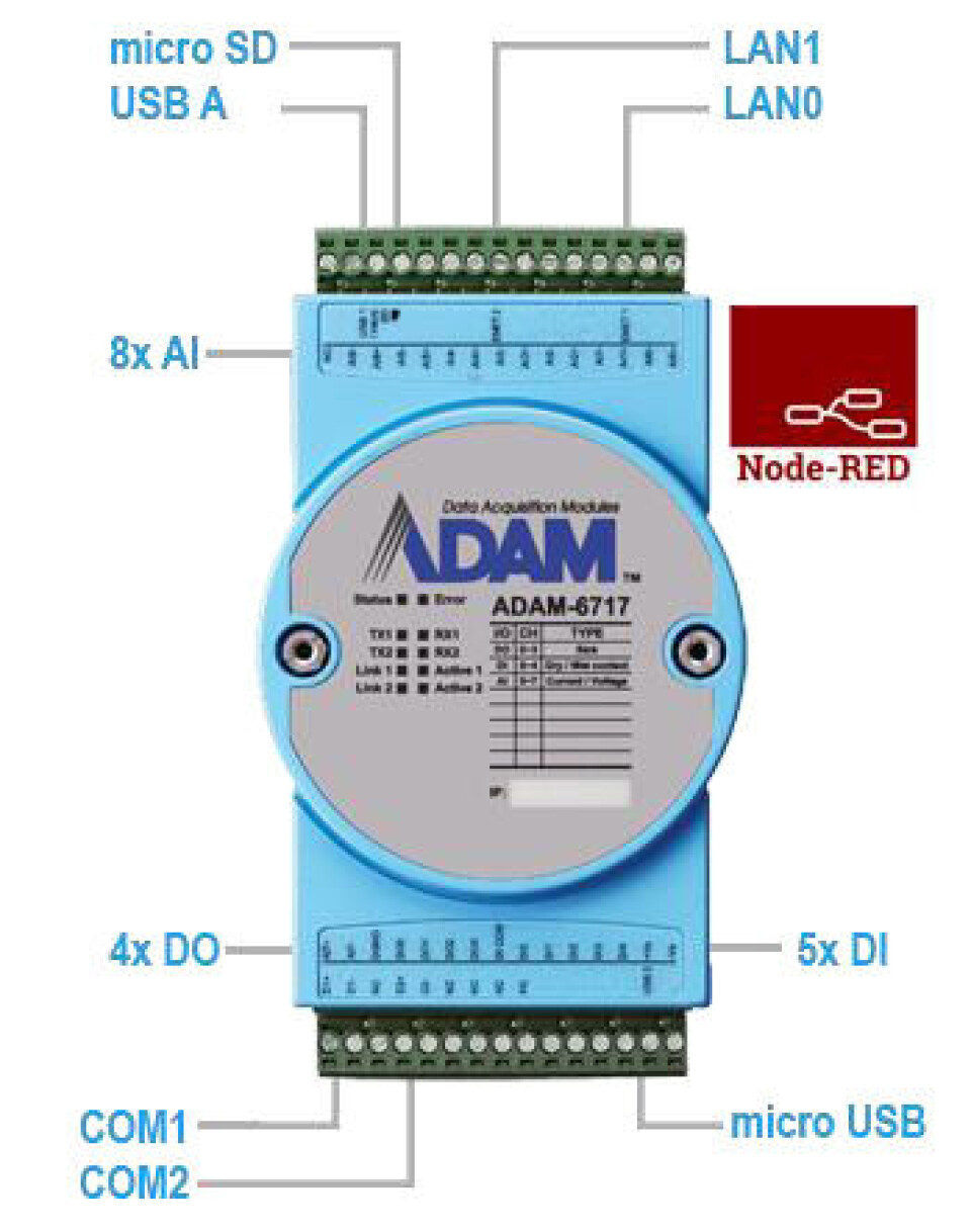 Kompakt IoT-kontroller: ADAM 6717.