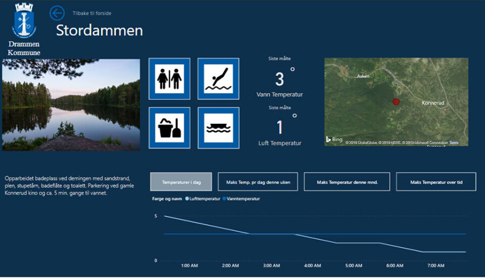 Vann- og lufttemperaturer måles ved badeplasser og vises på en nettportal.