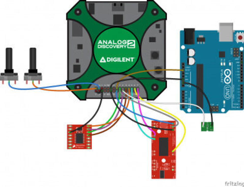 Feilsøk motorstyringer med Analog Discovery 2