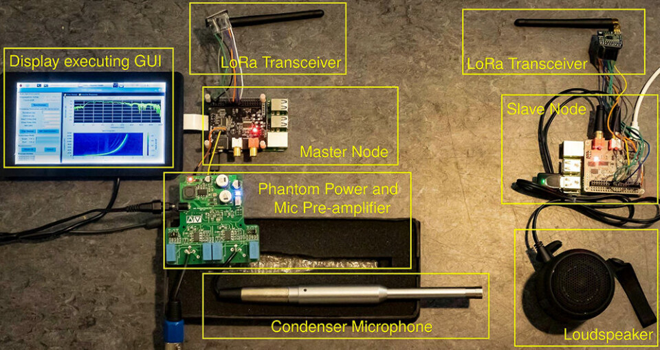 Figur 4: Prototype av distribuert AMS.