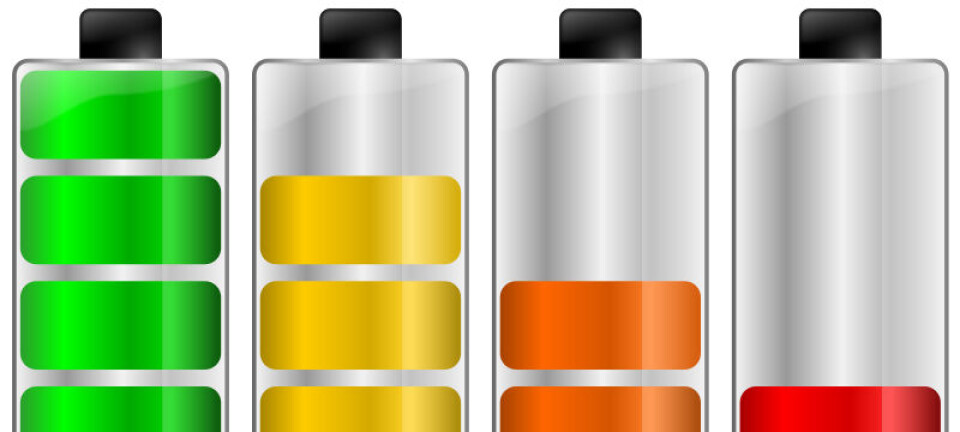 Batterikalkulator for IOT på nett