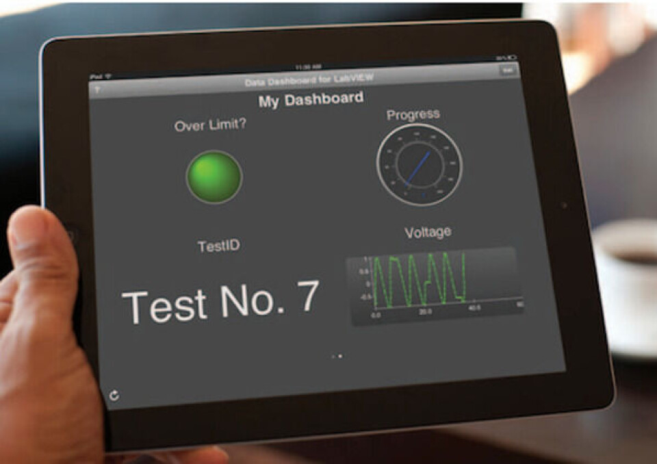 NI lanserer sy app`er for LabView og datainnsamling.