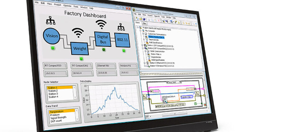 I tillegg til flere forbedringer og avlusingsfunksjoner, er LabVIEW 2015 utvidet med 'LabVIEW Tools Network' med IP fra både NI og tredjepartsleverandører.