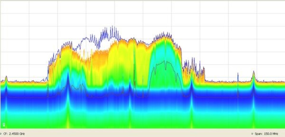 Avanserte triggere og funksjoner skal gi god spektrumanalyse for transientsignaler. Her et 150 MHz sveip over ISM-båndet. Vi ser flere WLAN-signaler, og de smale signalene i det blå peak-hold sporet er Bluetooth aksessprober. Flere forstyrrende signaler sees under analysatorens støynivå i instrumentets DPX fargeskjerm.