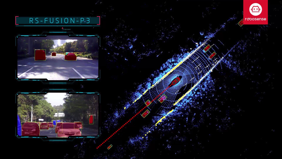 Systemet er basert på RoboSenses halvlederbaserte LiDAR teknologi, RS-LiDAR-M1pre som ble lansert under CES 2018, og gjør det mulig å fokusere maskinsynet på spesielle områder i synsfeltet.