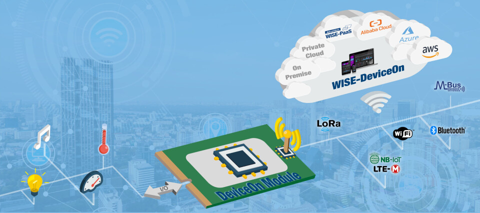 Sensor-til-sky – klar for bruk