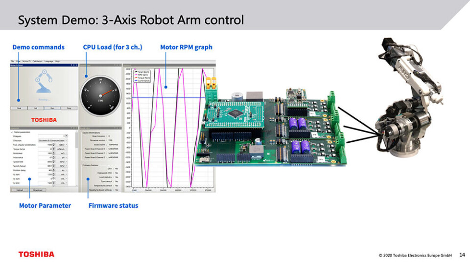Figur 6: En AR3-robotarm er konvertert til å bruke BLDC-motorer med Hall-sensorkodere. Dette gir en demonstrasjonsplattform for Servo Drive RM GUI og fastvare API. Figur 6: En AR3-robotarm er konvertert til å bruke BLDC-motorer med Hall-sensorkodere. Dette gir en demonstrasjonsplattform for Servo Drive RM GUI og fastvare API.