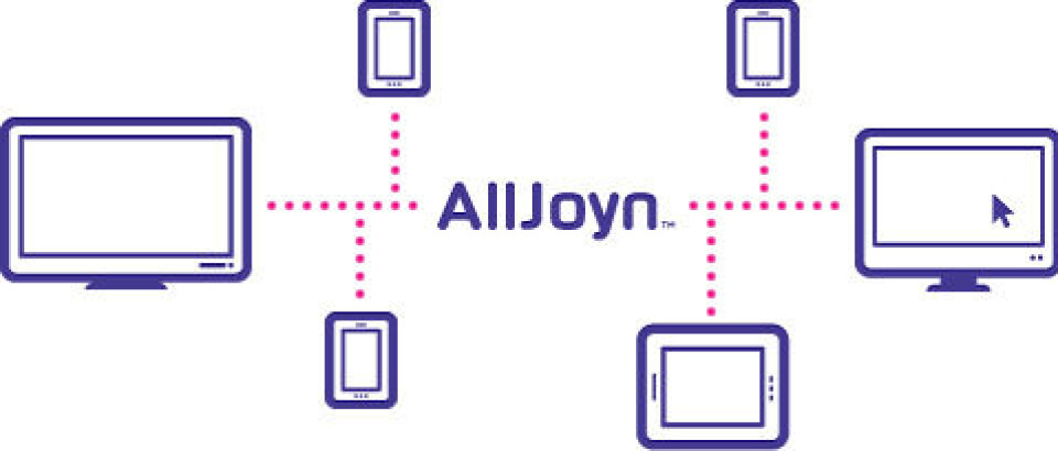 Åpner IoT-protokoll