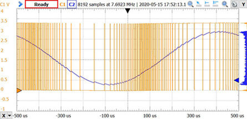 Figur 5: PDM-inngang og filtrert utgang med 500 kHz klokkefrekvens. Tilnærmingen til et sinusbølgesignal er bedre enn med PWM.