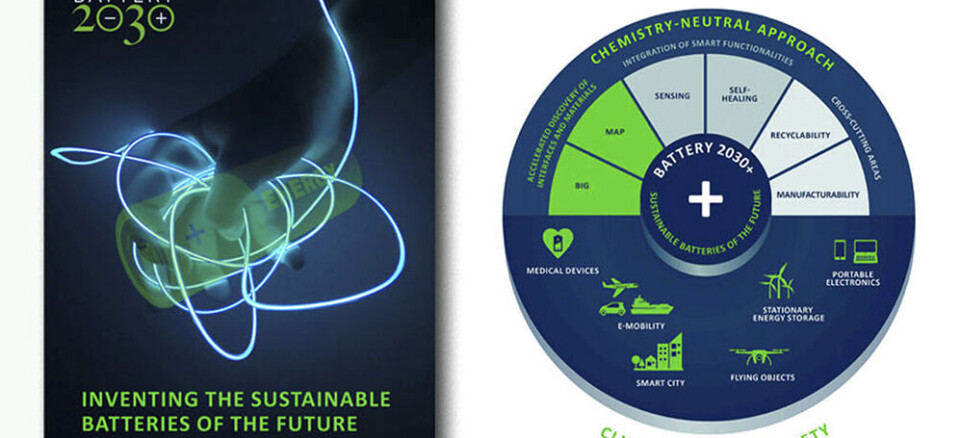 Battery 2030+: Utvikler fremtidens batterier