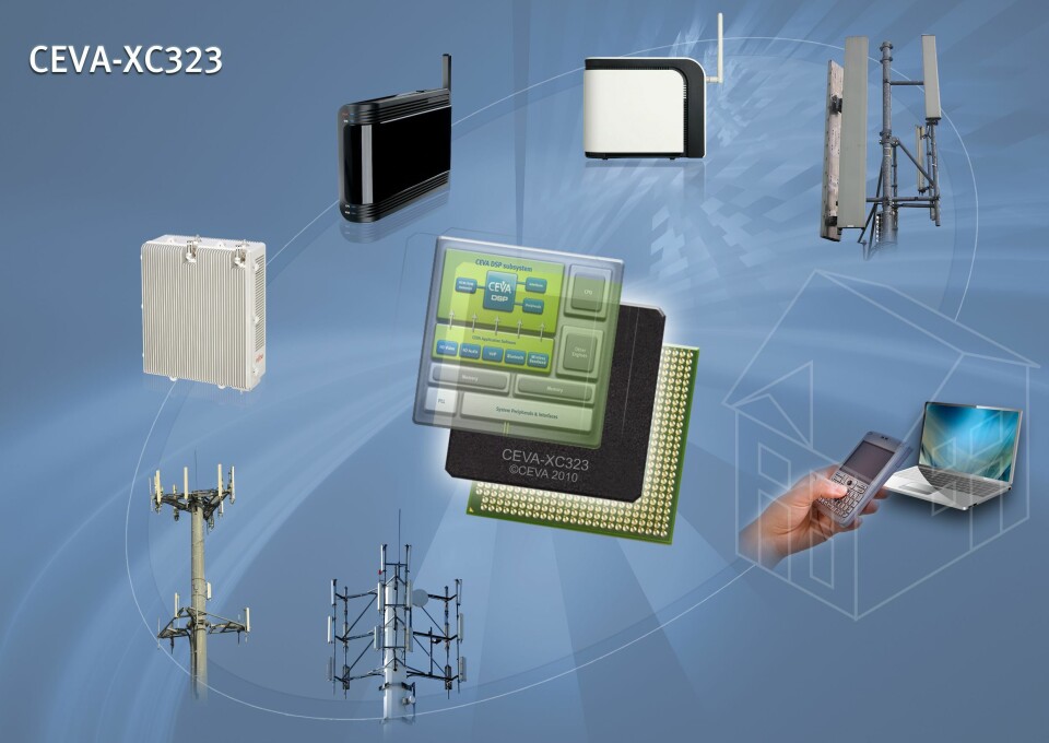 Vektor-DSP for 4G