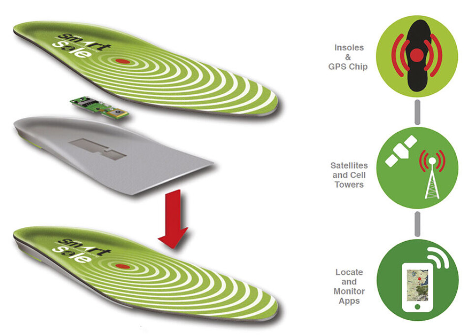 Figur 5: SmartSole integrerer GPS- og mobilradioteknologi for å sikre at pasienter som kan komme til å vandre bort fra en trygg posisjon, kan spores via en smarttelefon, et nettbrett eller en datamaskin med en Internett-forbindelse