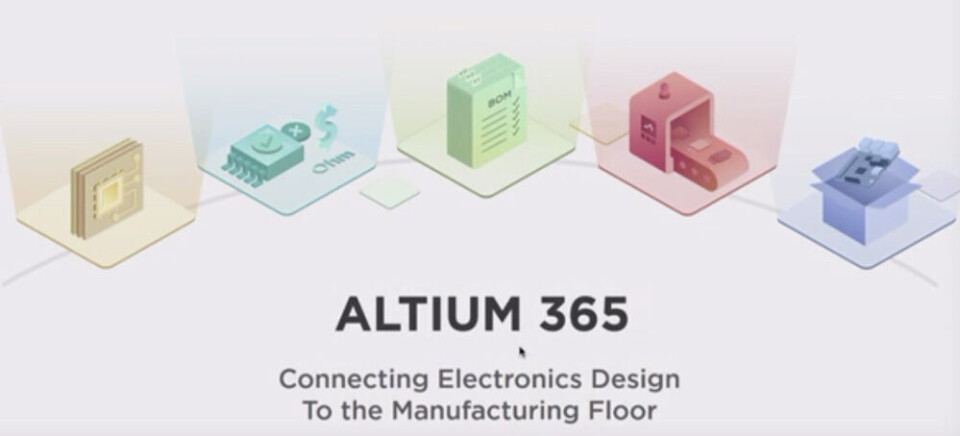 Altium 365: En ny måte å dele design på