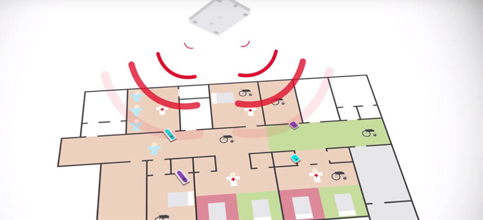 Stammen i produktene fra Sonitor er Sonitor Sense RTLS System. Med ultralyd finner man eksakt innendørs posisjon til enten mennesker eller utstyr.