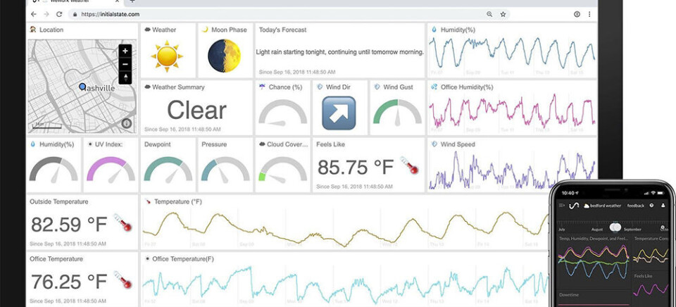 IoT-sky for under 90 kroner
