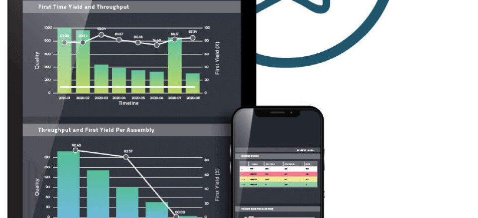 EP-TeQ blir distributør for QualityLine
