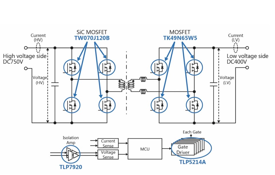 Figur 3: DAB toveis DC-DC omformere basert på TW070J120B SiC MOSFET og TK49N65W5 silisium superjunction MOSFET. Figur 3: DAB toveis DC-DC omformere basert på TW070J120B SiC MOSFET og TK49N65W5 silisium superjunction MOSFET.