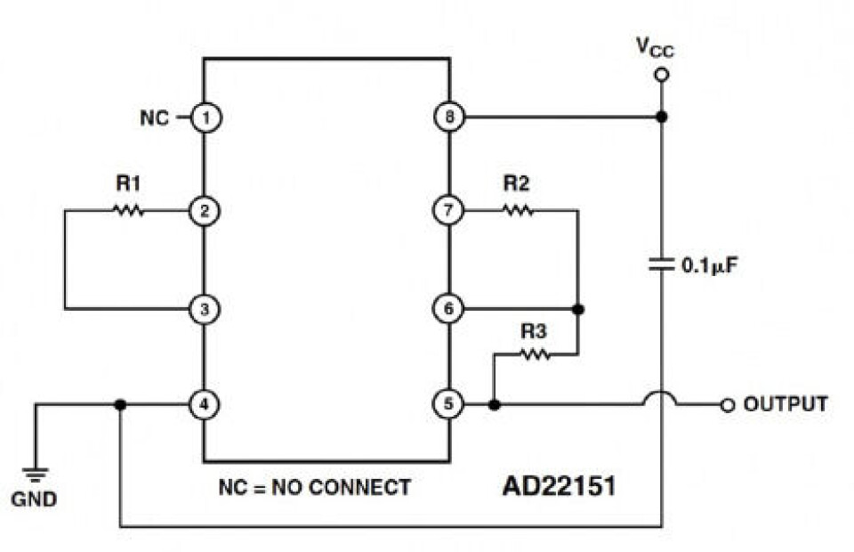 Raspberry PI magnetometer