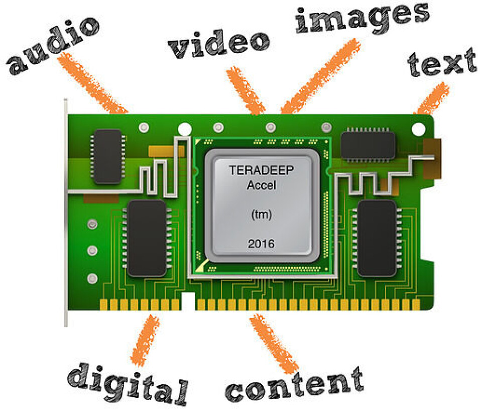 Foto: teradeep.com
