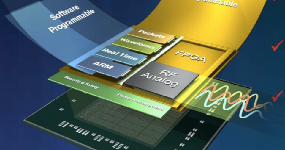 RF i FPGA-SoC åpner for radar og 5G