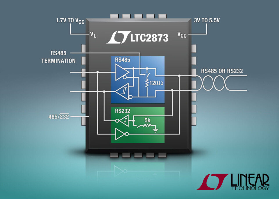 Multiprotokoll RS485/RS232 transceiver
