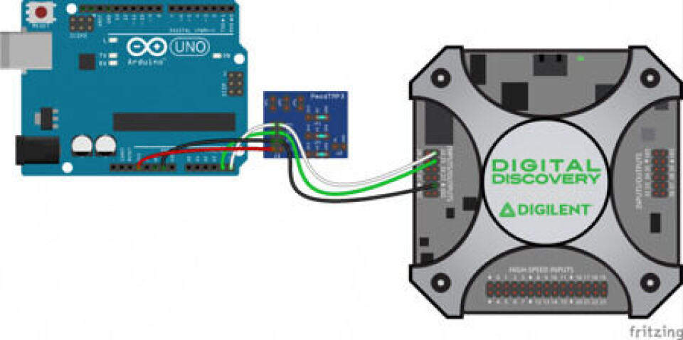 Spionerende I2C-kommunikasjon mellom temperatursensoren og Arduino gjennom Digital Discovery og NI LabVIEW