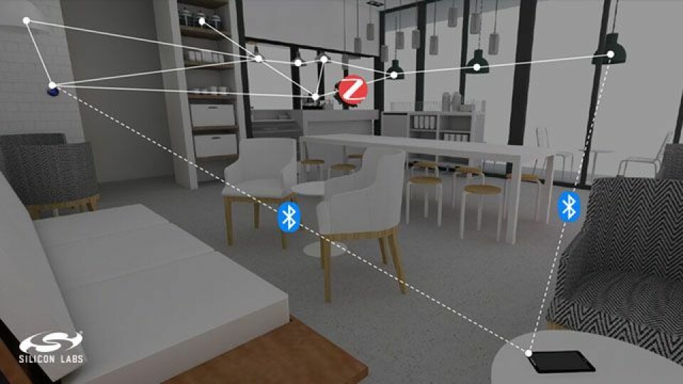 Figur 2. Silicon Labs forbedrer hjem- og bygningsautomatisering med multiprotokoll, trådløs kommunikasjon.