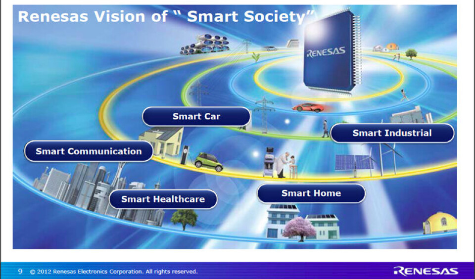 Renesas visjon om «det smarte samfunn» og som er dere satsningsområde.