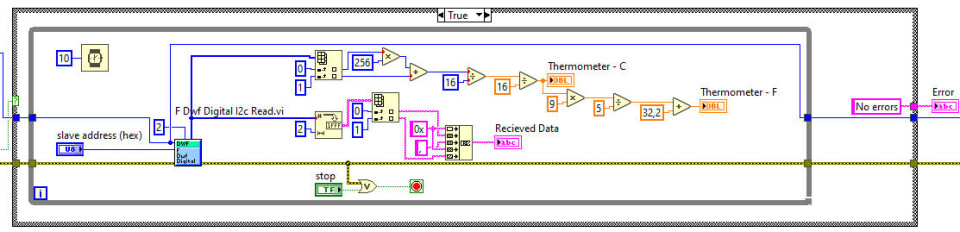 Spionerende I2C-kommunikasjon mellom temperatursensoren og Arduino gjennom Digital Discovery og NI LabVIEW