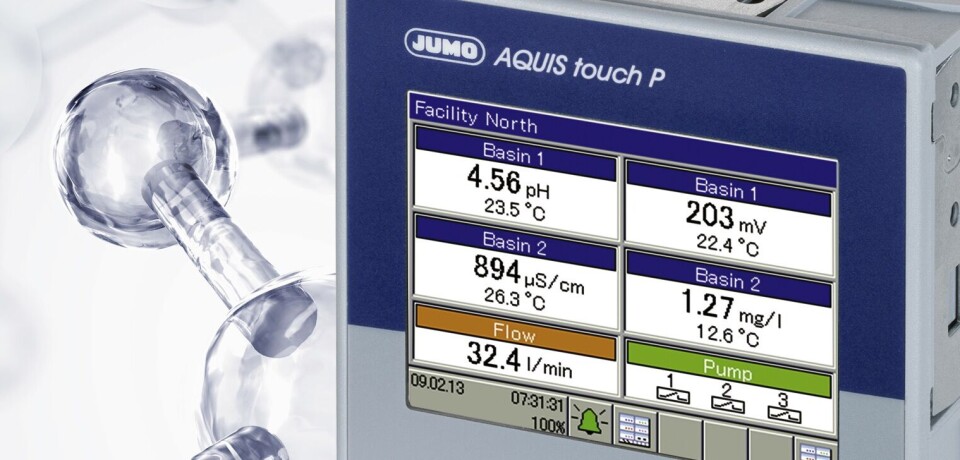 Væskeanalyse på Profinet