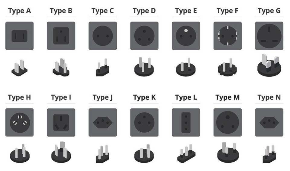 Figur 2: Eksempler på internasjonale standarder for AC støpsler. Figur 2: Eksempler på internasjonale standarder for AC støpsler.