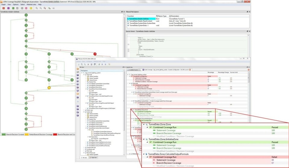 Figur 3: Mulighetene for dynamisk analyse i LDRAs verktøysett, produserer rapporter om bruk av variabler og parametere som er basert på den aktuelle testkjøringen. Rapporten vil fremheve filen og plasseringen i filen der variabelen ble brukt, med kundespesifiserte filtre som tillater mer raffinert testing.