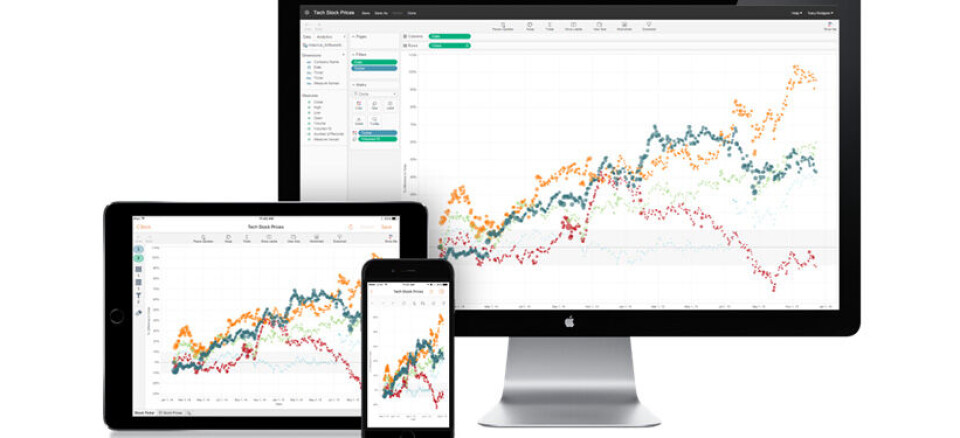 Lykkes med big data-satsning