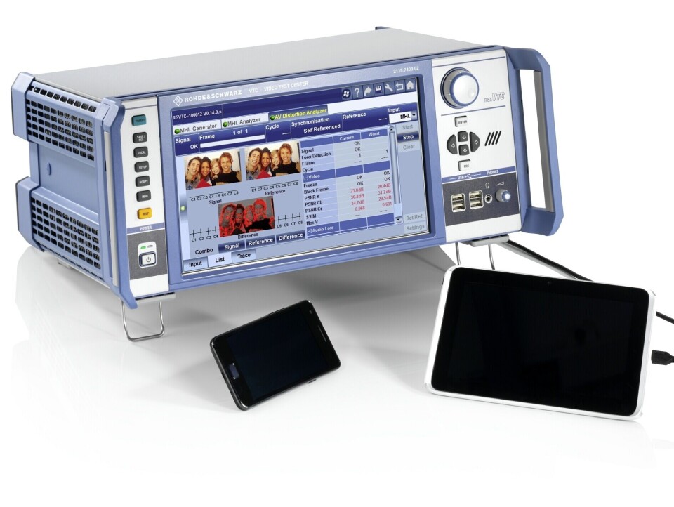 Test av audio/videogrensesnitt