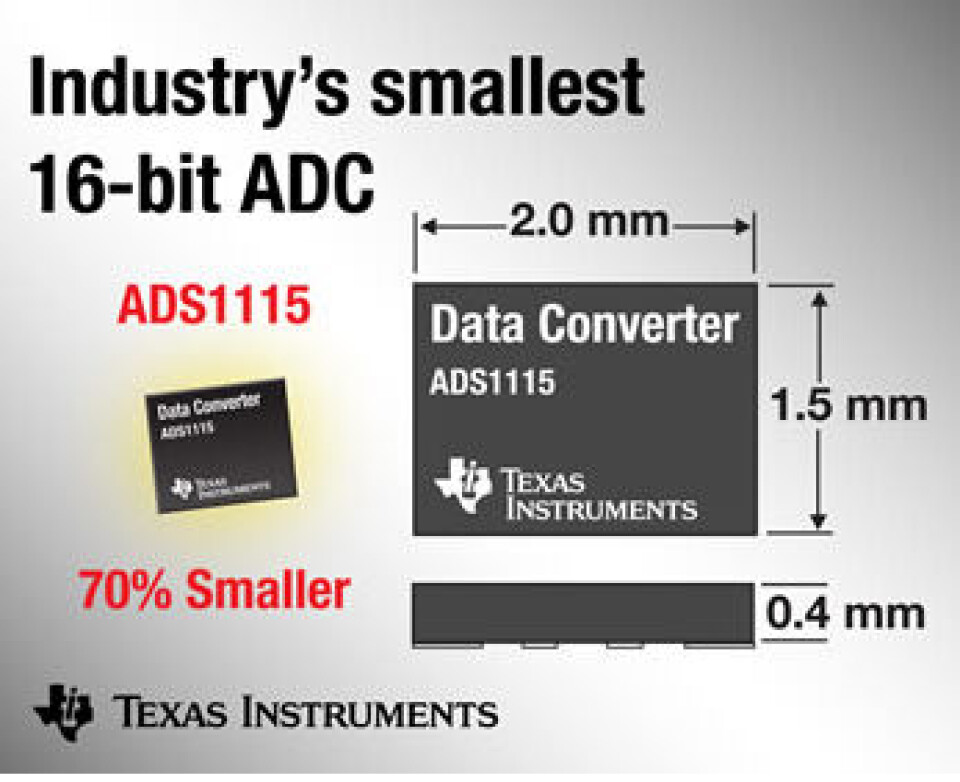 Industriens minste 16-bit ADC