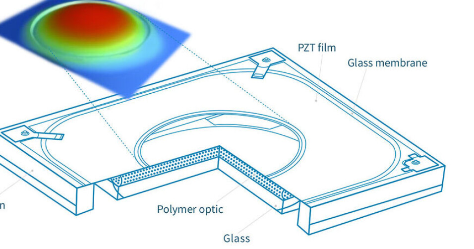 20 år med «kunstig øye»