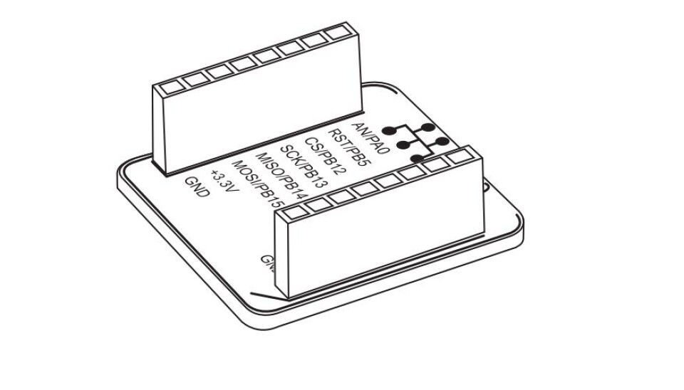 Slår seg sammen for rask prototyping