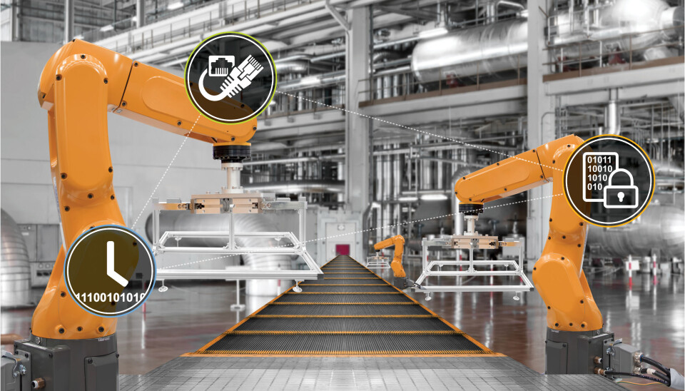 MCU med TSN for industriell IoT