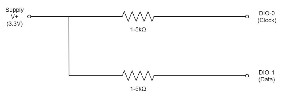Figur 3: Maskinvareoppsett for en I2C-tilkobling med ADP3450. Figur 3: Maskinvareoppsett for en I2C-tilkobling med ADP3450.