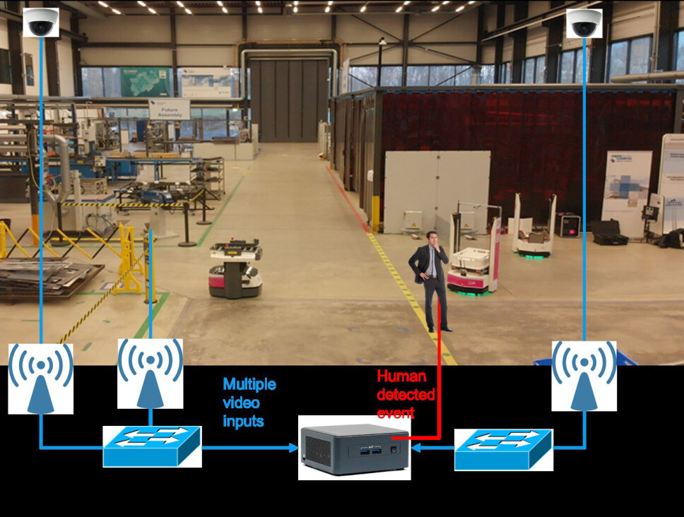 WBA-rapport viser hvordan Wi-Fi 6/6E kan bidra til Industri 4.0
