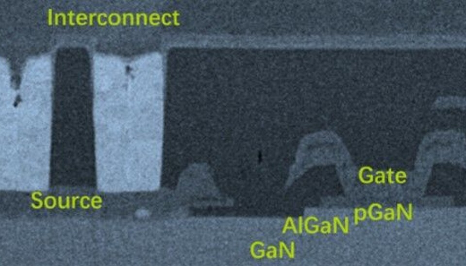 Tverrsnitt av GaN HEMT (Innoscience) Tverrsnitt av GaN HEMT (Innoscience)