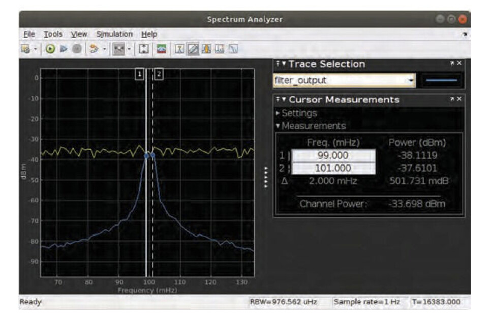 Figur 8: Ved å bruke et hvitt støysignal som inngang, lar filteret kun passere frekvenser fra 990kHz til 1010kHz. Figur 8: Ved å bruke et hvitt støysignal som inngang, lar filteret kun passere frekvenser fra 990kHz til 1010kHz.