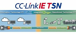 Støtter utvikling for kommende CC-LINK IE TSN