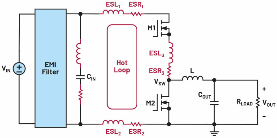 Figur 1. En buck-omformer med hot loop ESRs og ESLs.