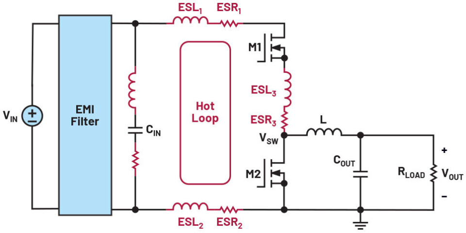 Figur 1. En buck-omformer med hot loop ESRs og ESLs. Figur 1. En buck-omformer med hot loop ESRs og ESLs.