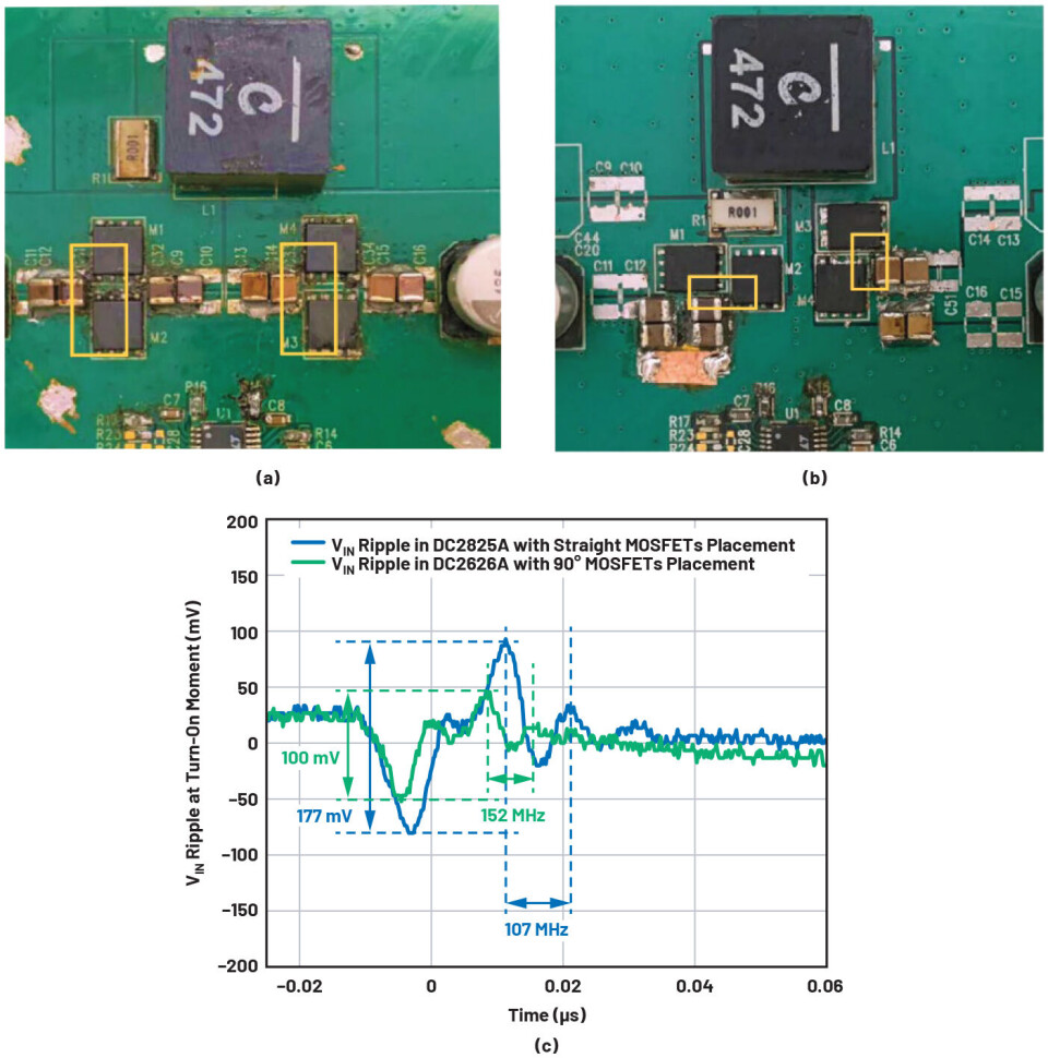 Figur 7. (a) LT8390/DC2825A hot loop med rett MOSFET-plassering; (b) LT8392/DC2626A hot loop med 90˚ MOSFET-plassering; (c) VIN-rippelbølgeformer ved M1-start. Figur 7. (a) LT8390/DC2825A hot loop med rett MOSFET-plassering; (b) LT8392/DC2626A hot loop med 90˚ MOSFET-plassering; (c) VIN-rippelbølgeformer ved M1-start.