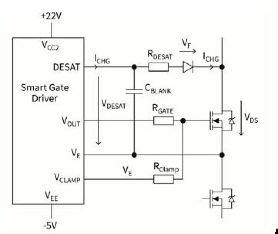 Figur 2: Ved å sette inn en diode sammen med en RC-krets, kan en smart gatedriver detektere metningen til en MOSFET via en DESAT overvåkingspinne.