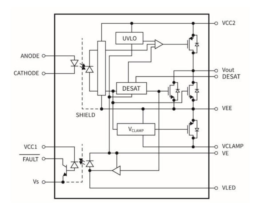 Figur 7: Blokkdiagram for TLP5214(A) som viser UVLO, Miller klemme og DESAT funksjoner Figur 7: Blokkdiagram for TLP5214(A) som viser UVLO, Miller klemme og DESAT funksjoner