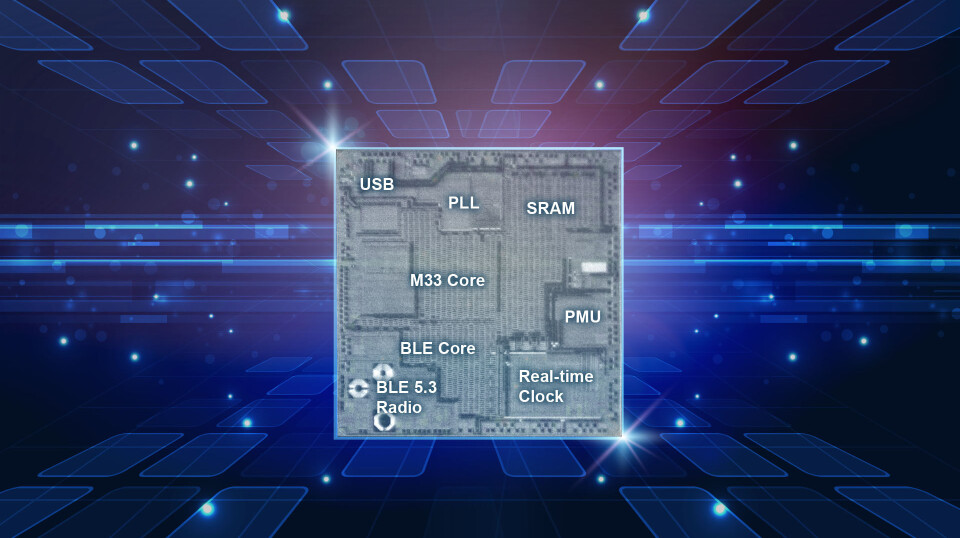 Renesas sampler første 22nm MCU