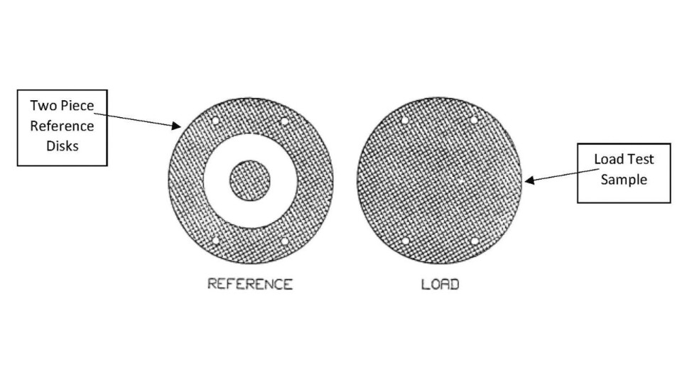 Fig. 3. ASTM D4935-testene krevde både en todelt referansedisk og en 'last' testprøve Fig. 3. ASTM D4935-testene krevde både en todelt referansedisk og en 'last' testprøve